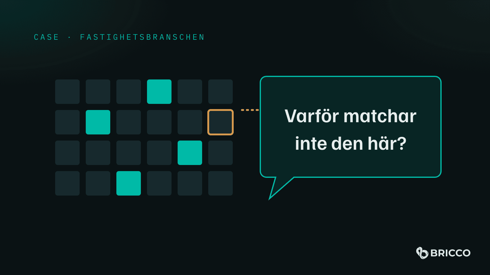 Ett rutnät av lokaler där några matchar, och en pratbubbla som frågar varför